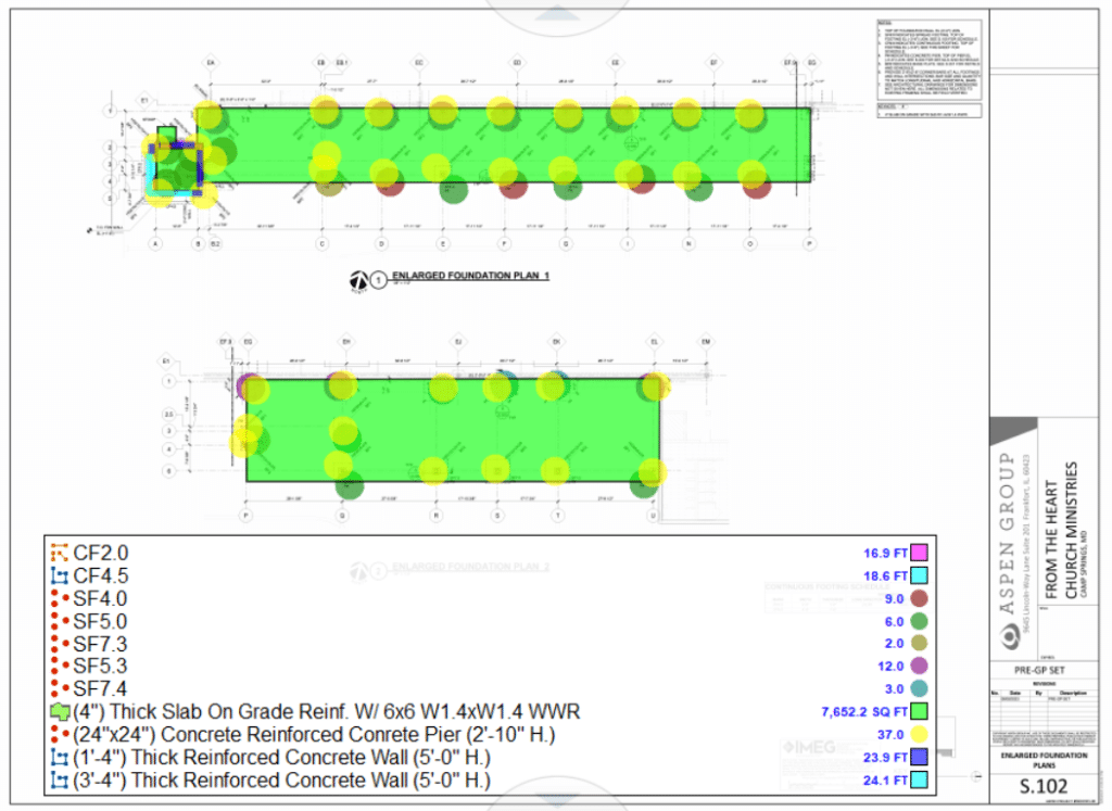 Concrete Estimating And Takeoff Services