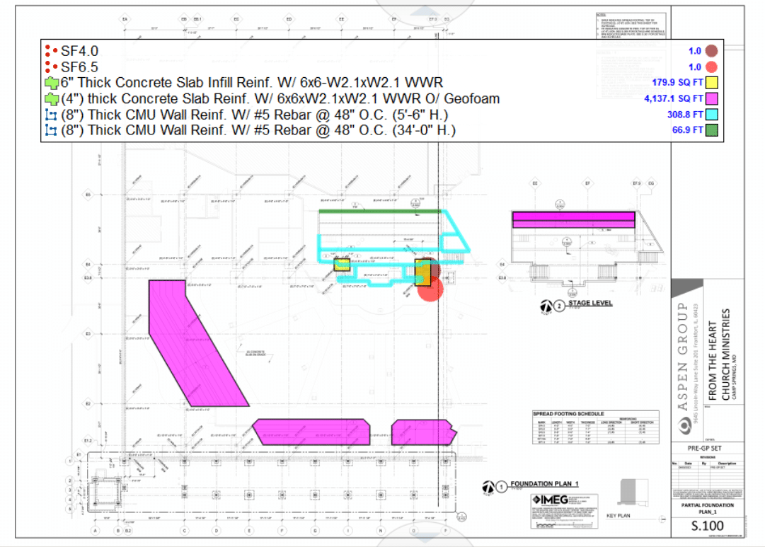 Concrete Estimating And Takeoff Services